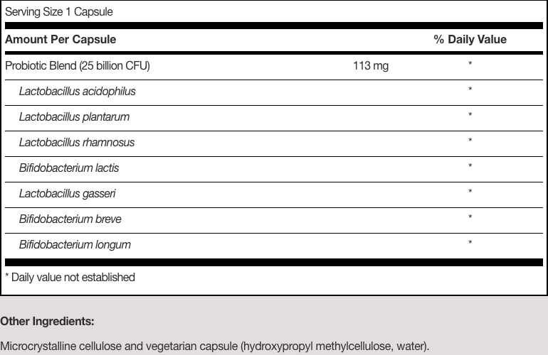 Ther-Biotic M60 caps