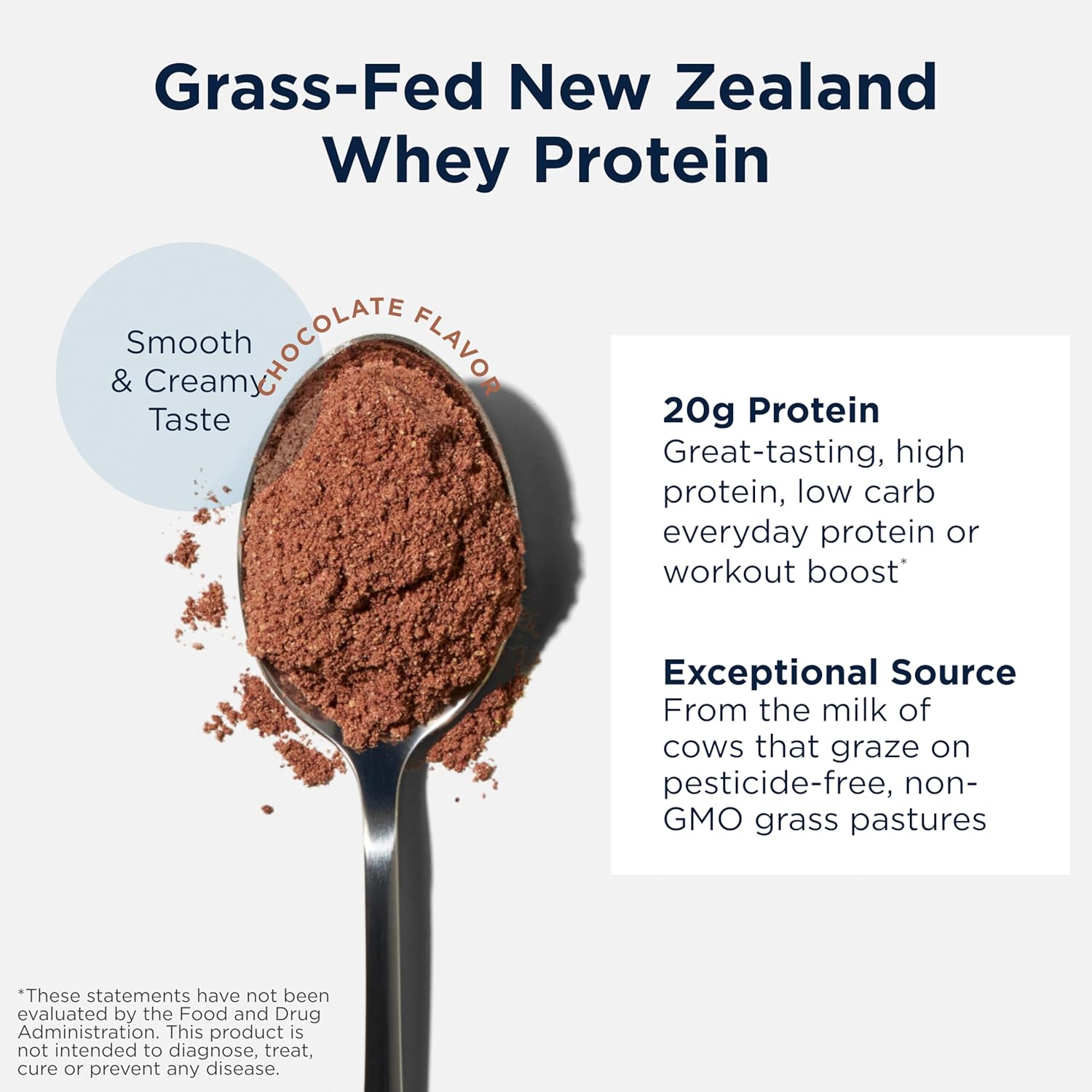 WheyCool™ Protein