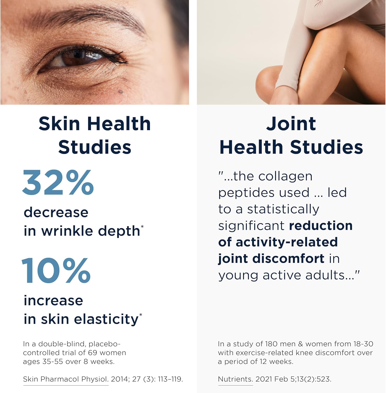Whole Body Collagen®