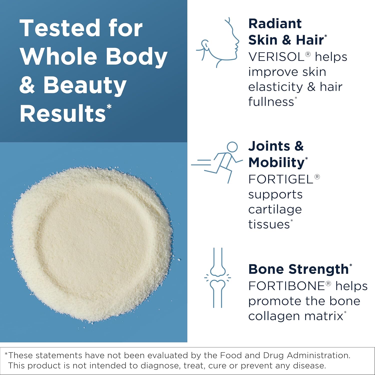 Whole Body Collagen®