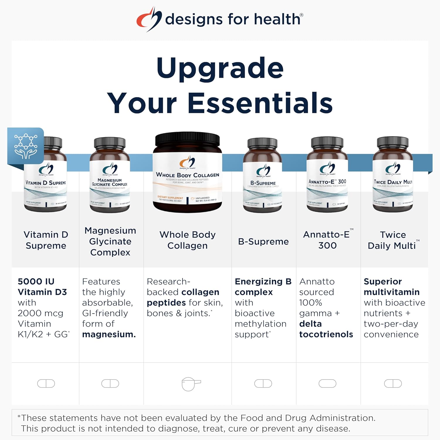 Designs for Health Proteina de Caldo de Hueso sin Sabor