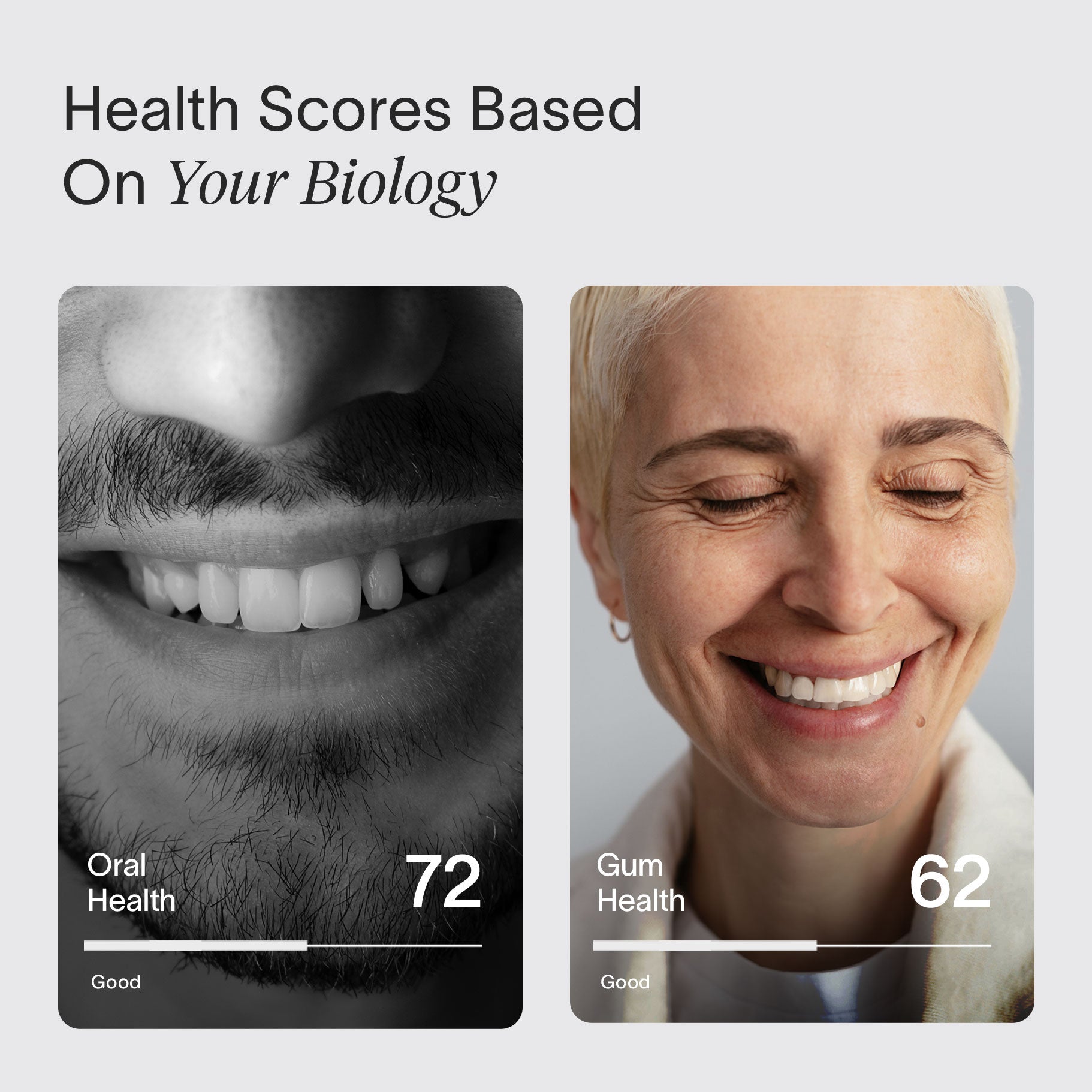 Oral Health Intelligence™ Test