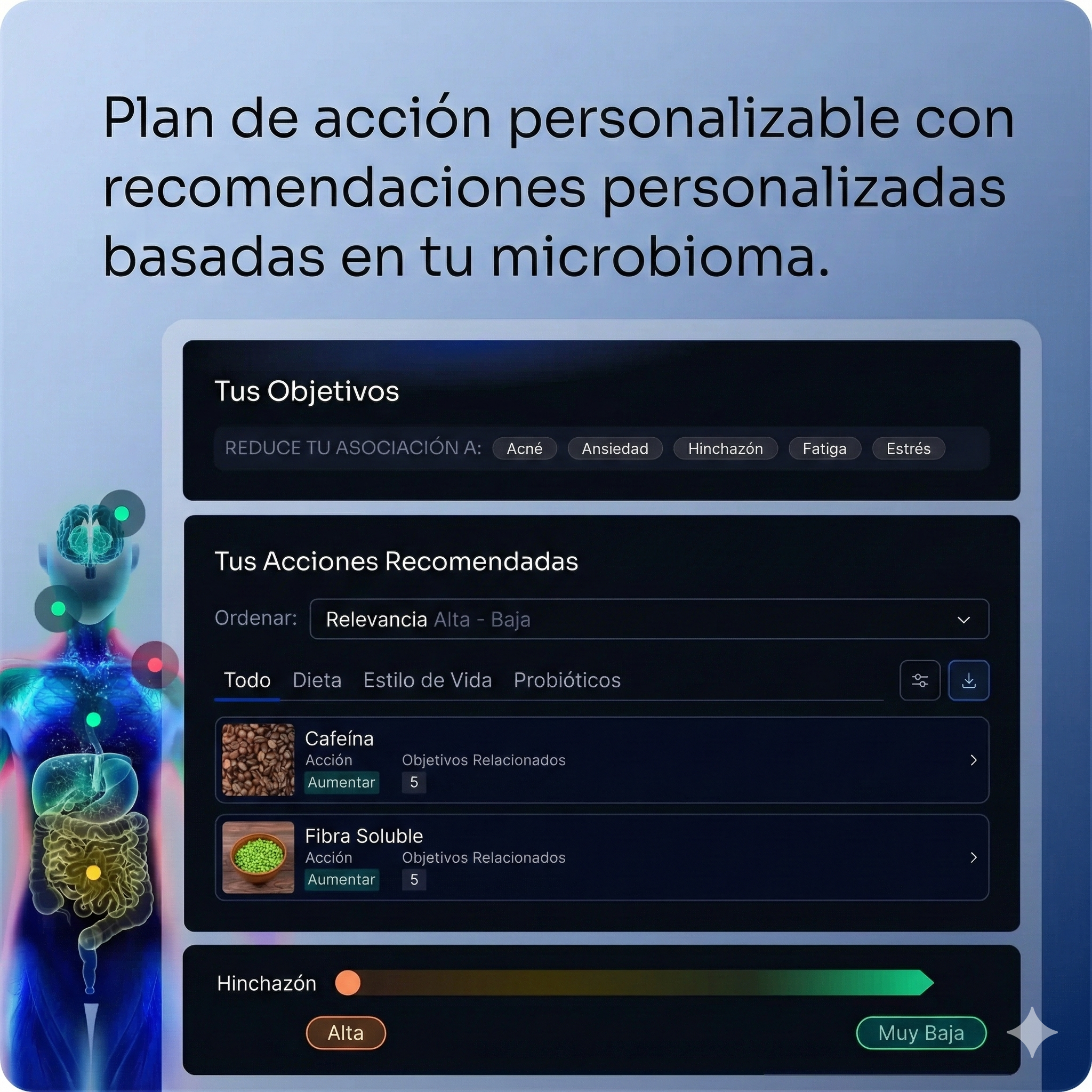 Jona Microbiome Test + AI‑Powered Analysis