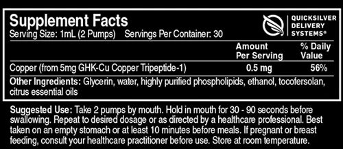 Liposomal Copper GHK