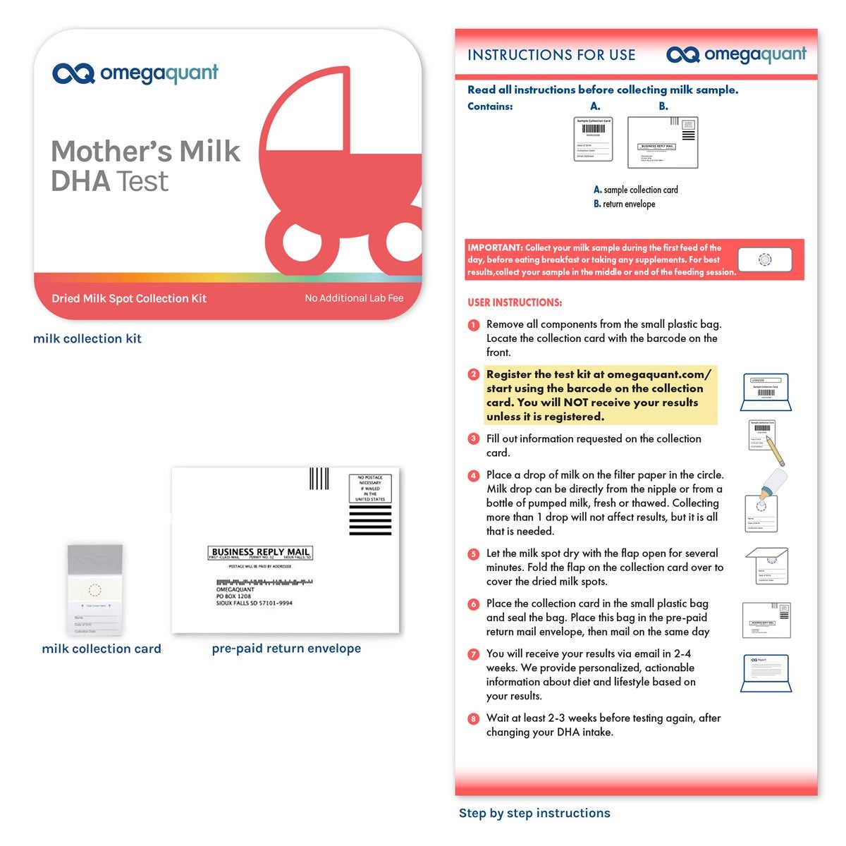 Mother's Milk DHA test