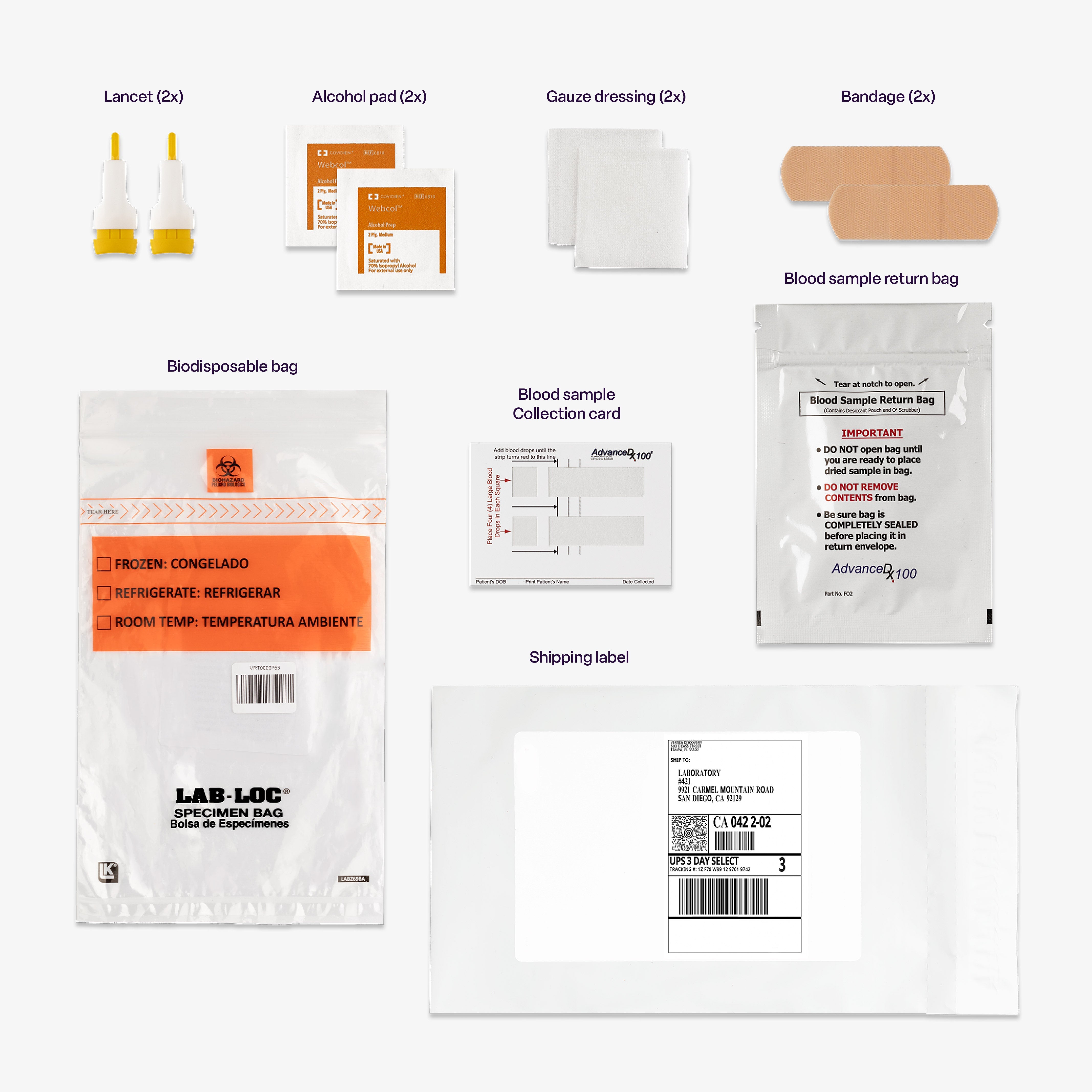 Componentes del kit mescreen