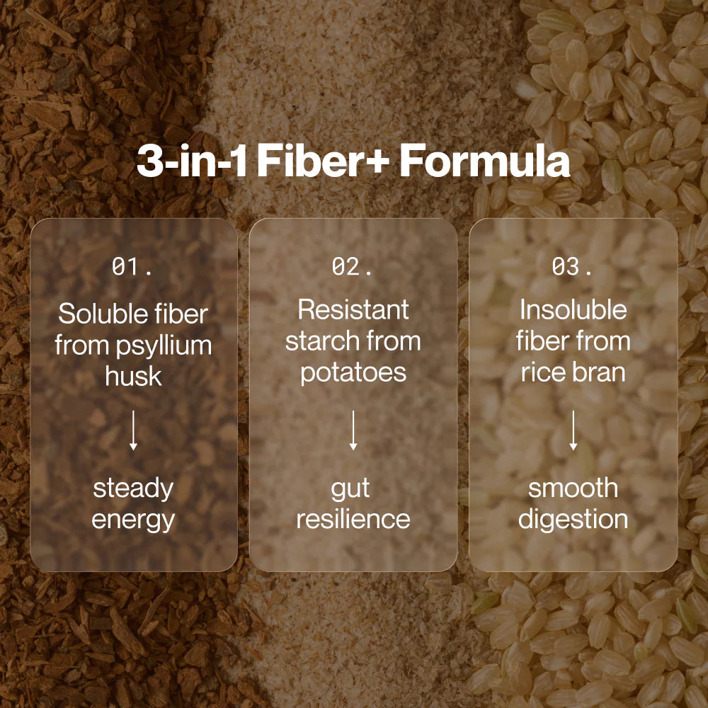 Fiber+