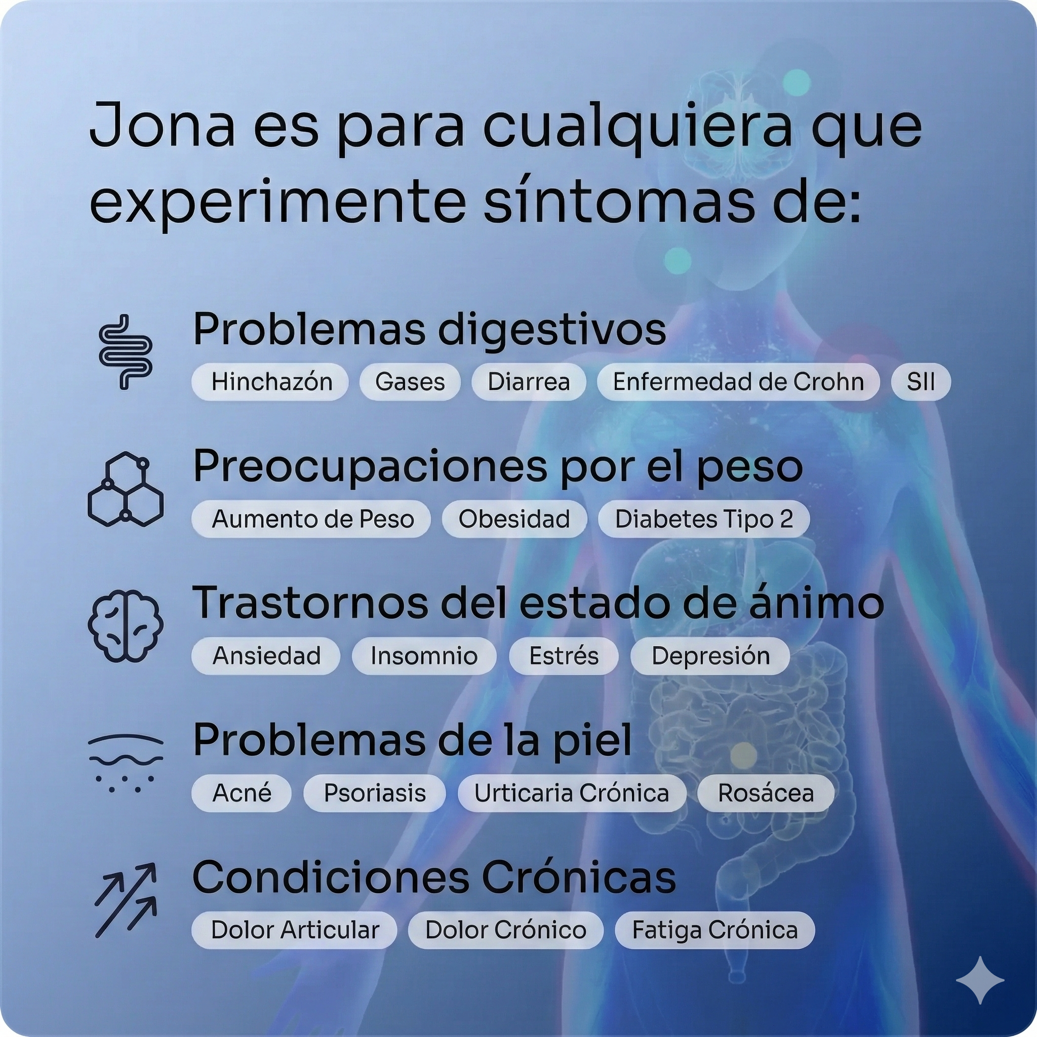 Jona Microbiome Test + AI‑Powered Analysis