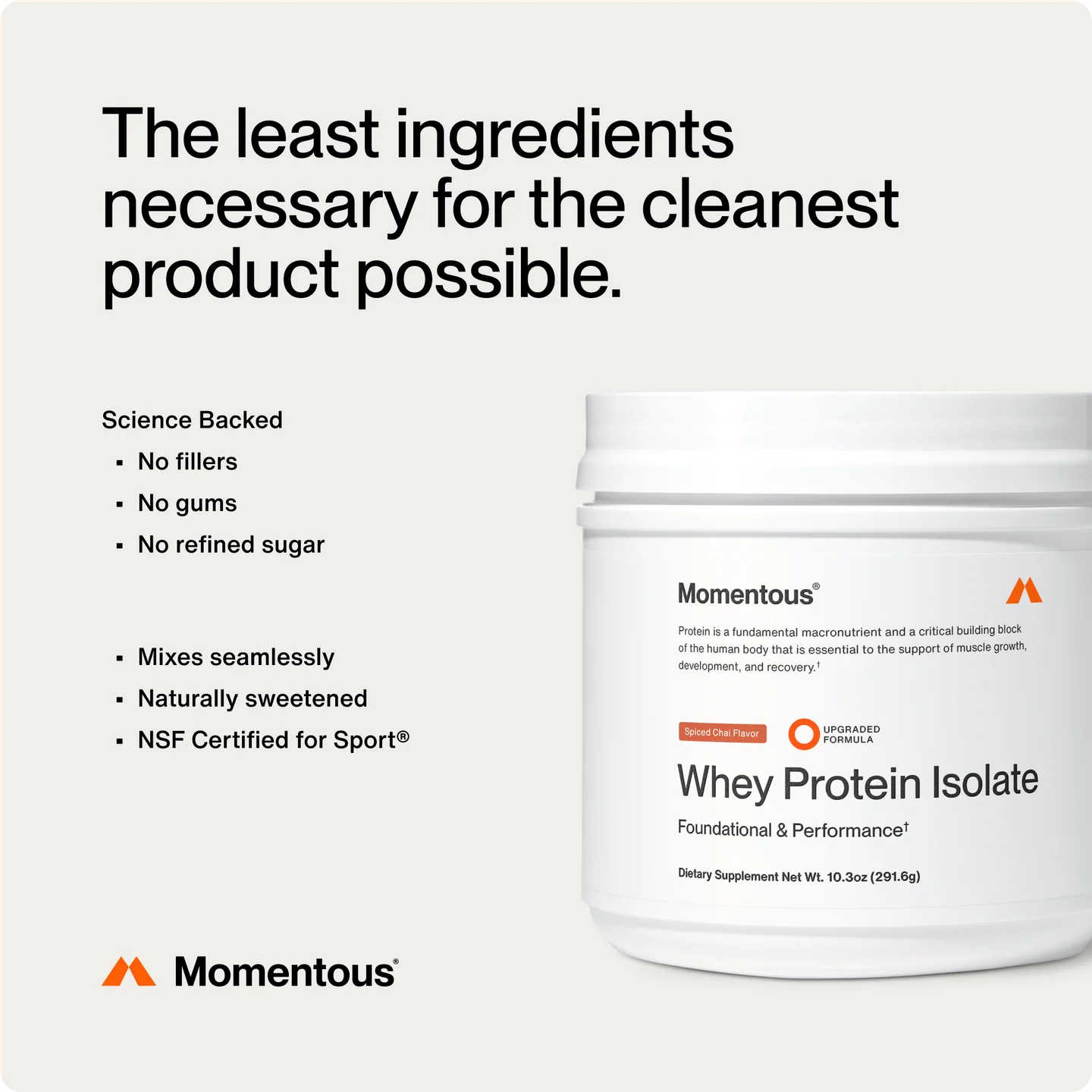 Whey Protein Isolate