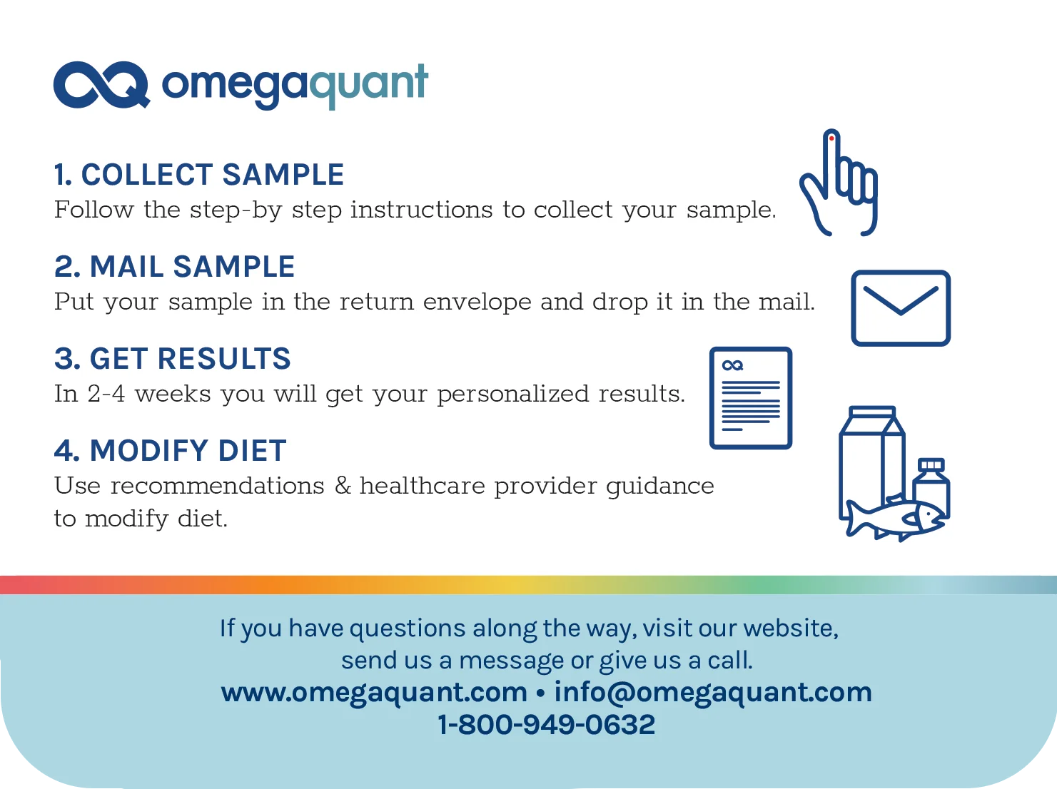 Prenatal DHA Test