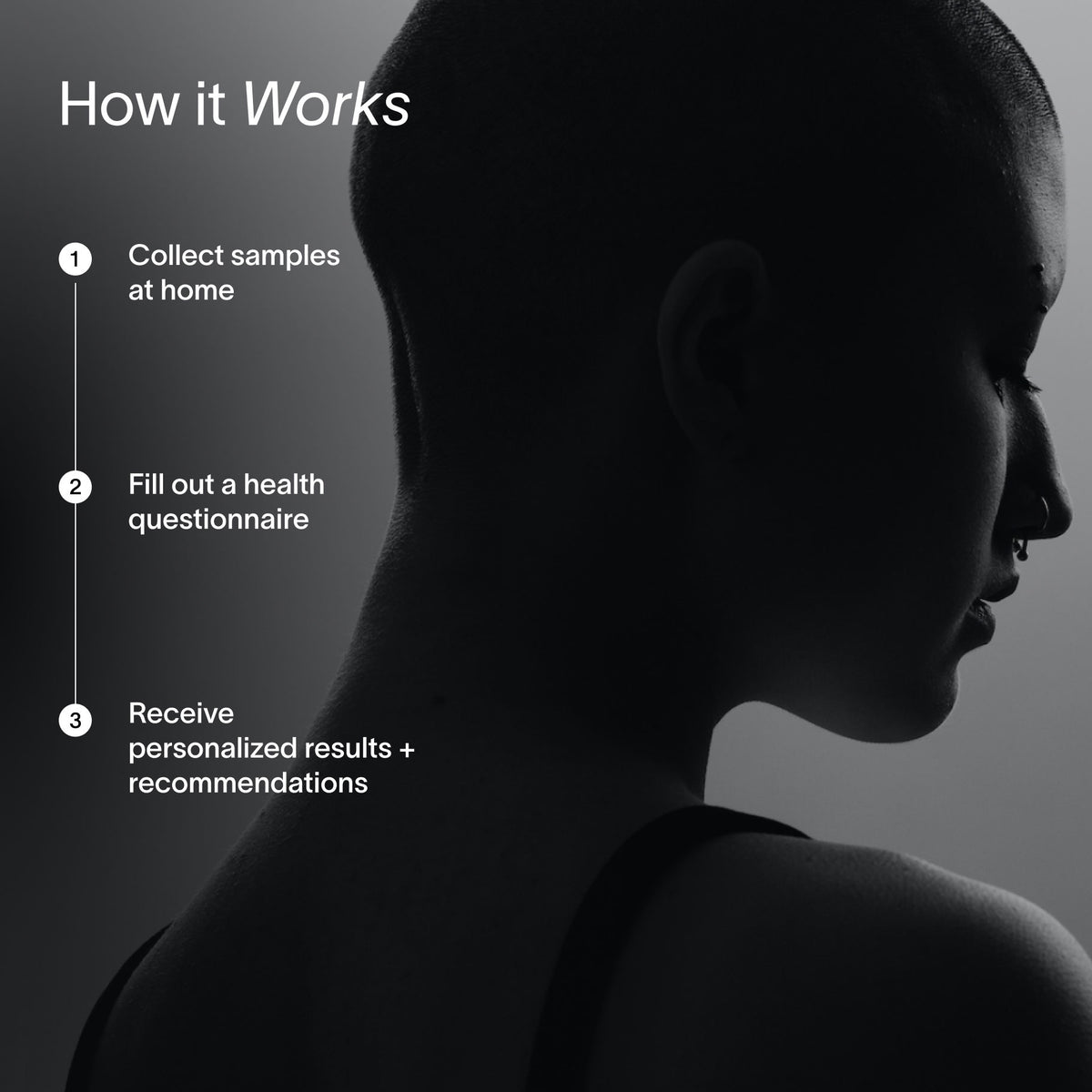 Viome Full Body Intelligence — Microbioma Intestinal + Oral + Expresión Genética · 50+ Puntajes