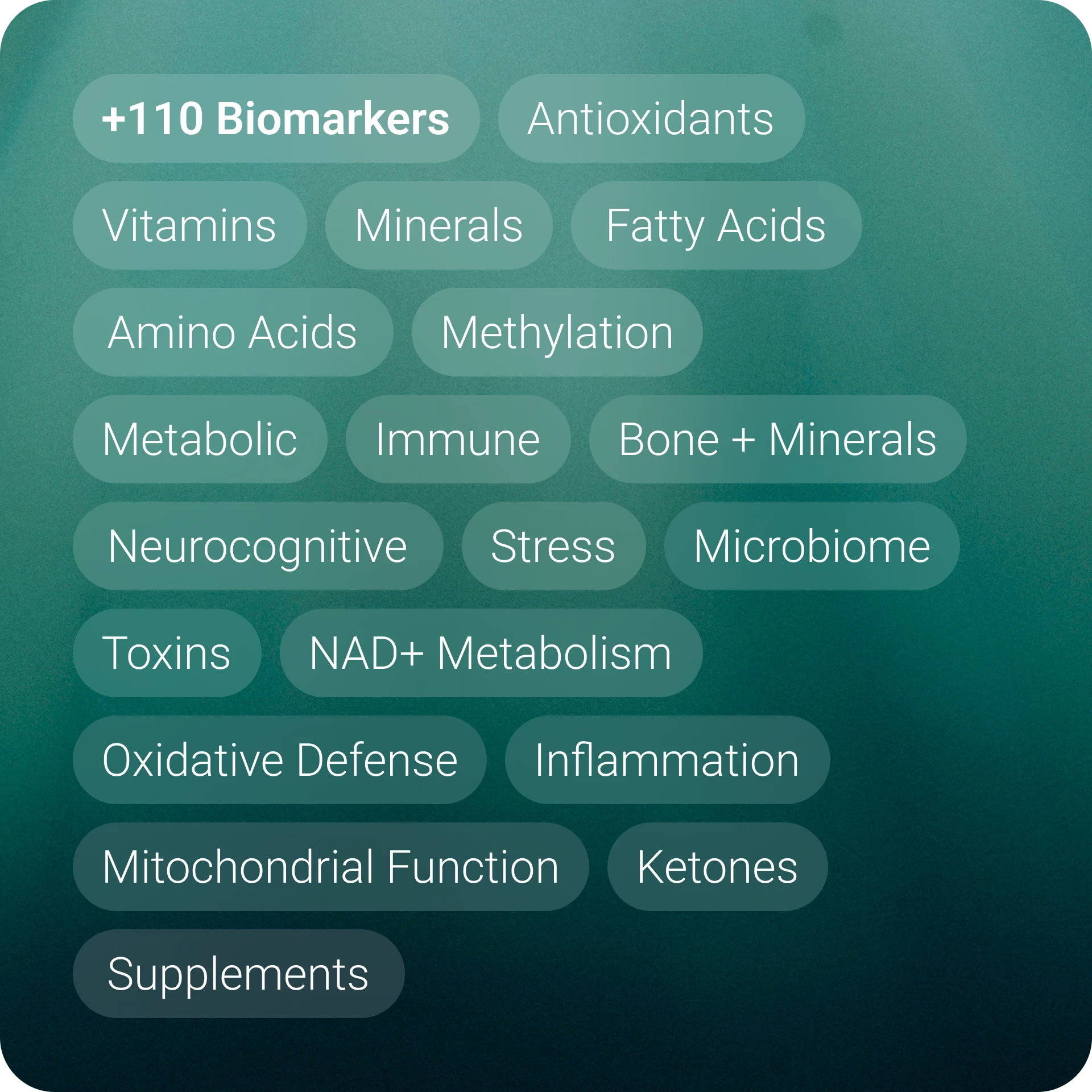 Informe de biomarcadores TruHealth