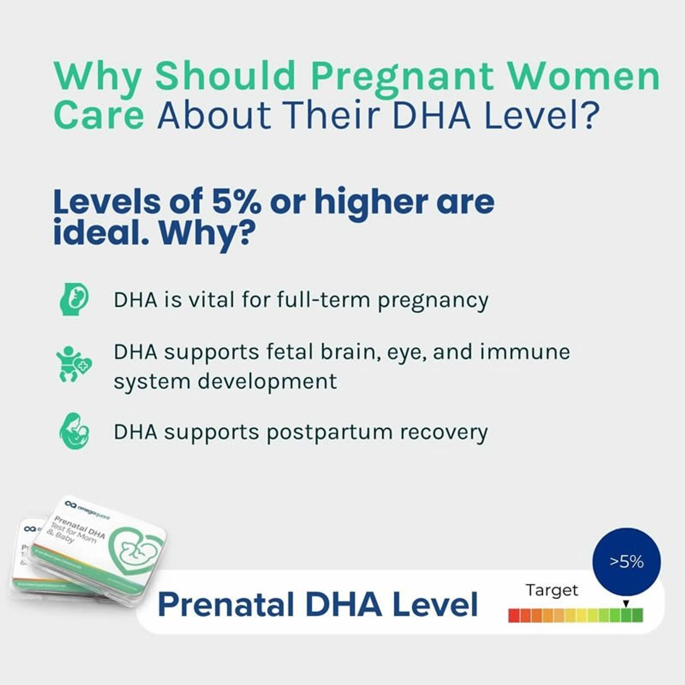 OmegaQuant Prenatal DHA Test — contenido del kit