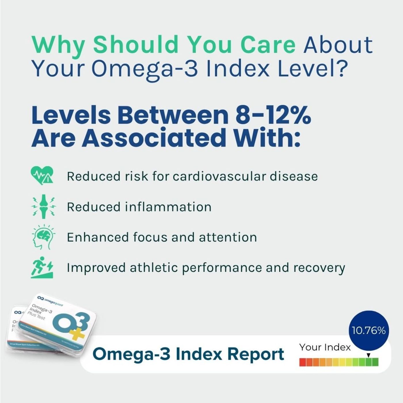 OmegaQuant Omega-3 Index Plus — informe de resultados